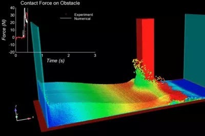 Support from specialists, so you don’t need to be one in Ansys LS-DYNA